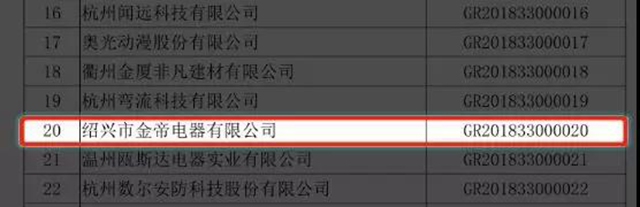 科技类企业唯一“国”字招牌|金帝电器喜获”国家级高新技术企业”荣誉.jpg