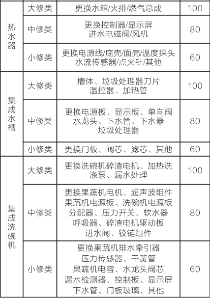 1766717970940890.png image.png