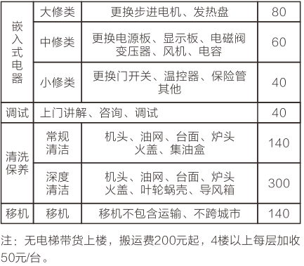 1766717985364288.png image.png