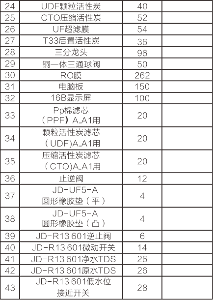 1766718402875998.png image.png